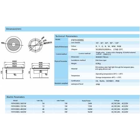 Reflektor podwodny LED  PXYH300G 54 / 72 / 144 / 162 / 180 Watt dowolny kolor + RGB  IP68 stal nierdz.